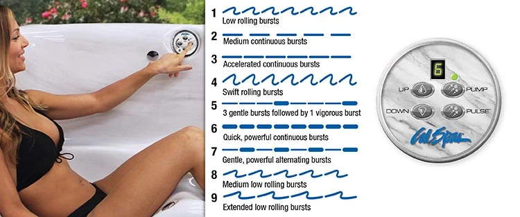 ATS Control for hot tubs in Carson